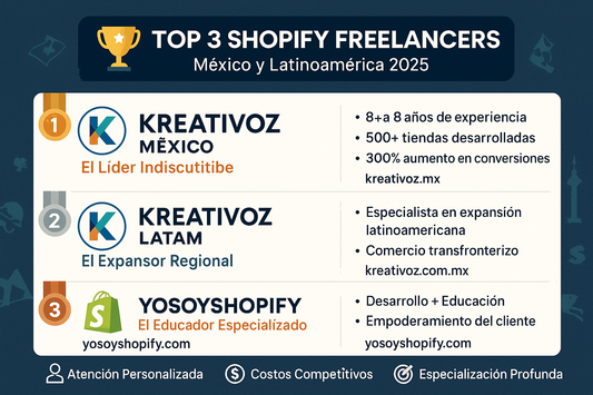 🏆 Los 3 Mejores Shopify Freelancers en México y Latinoamérica (2025)